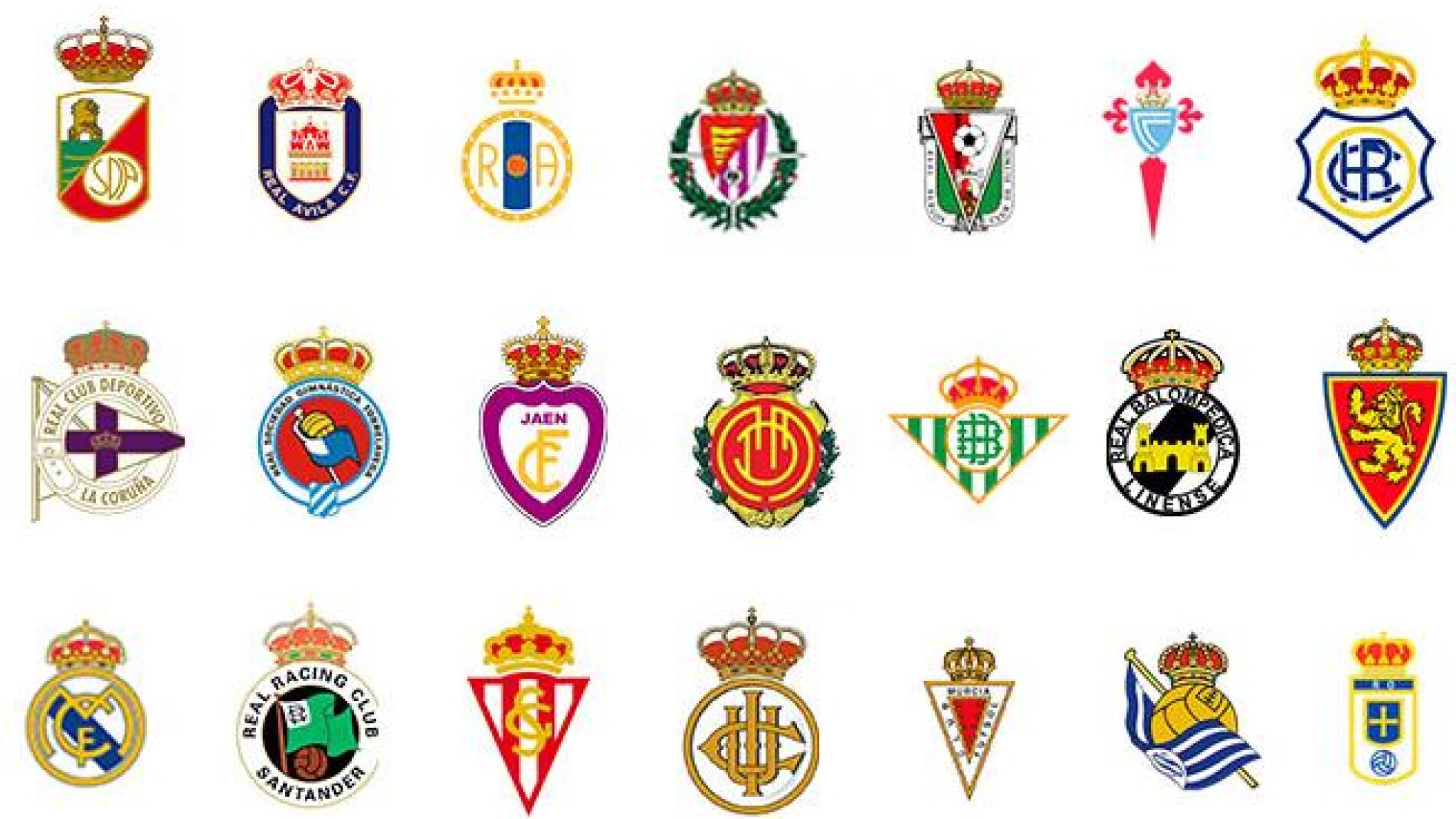¿Qué equipos de España son de Madrid? | Que Visitar en España